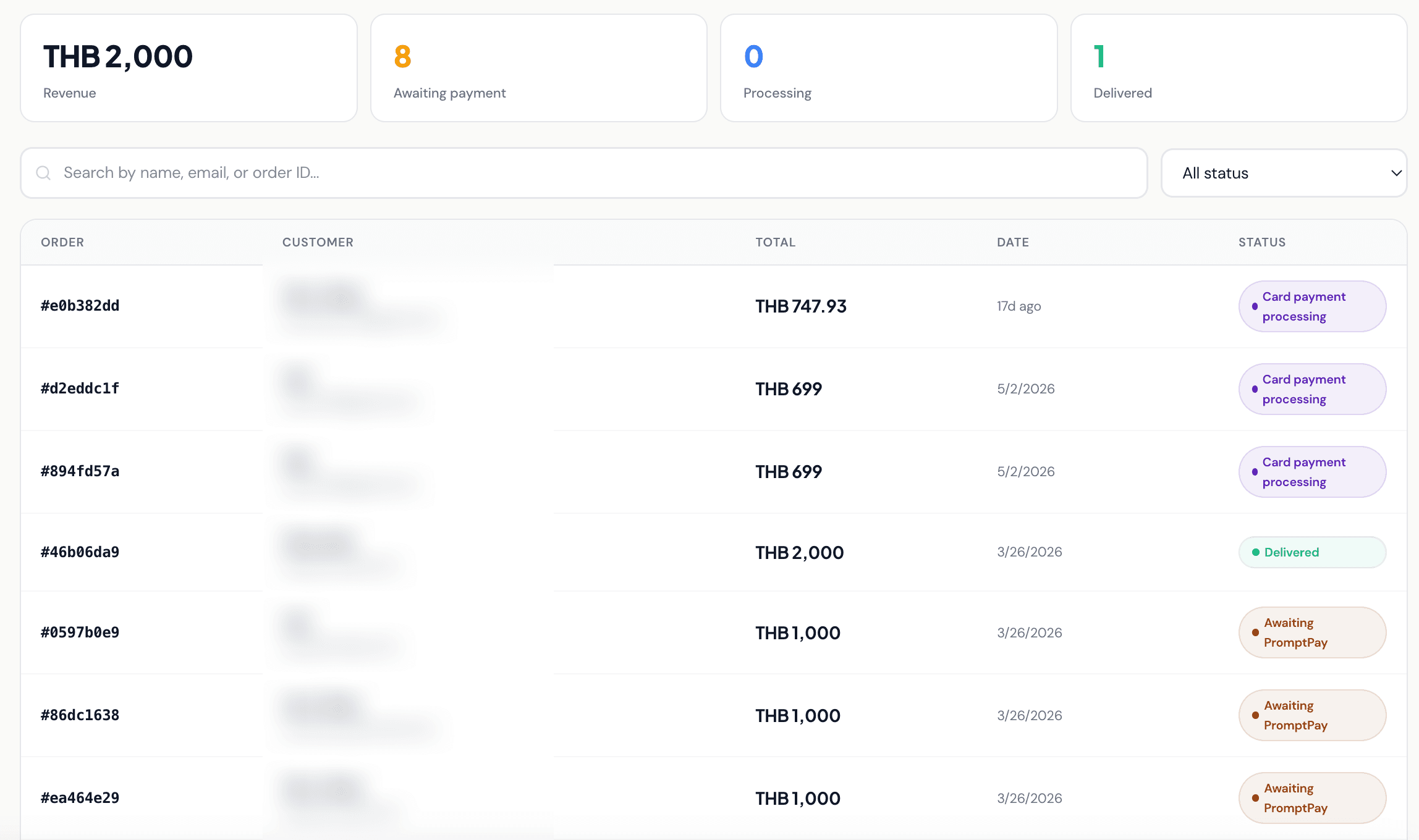 Krubly order management dashboard with PromptPay and card payment status